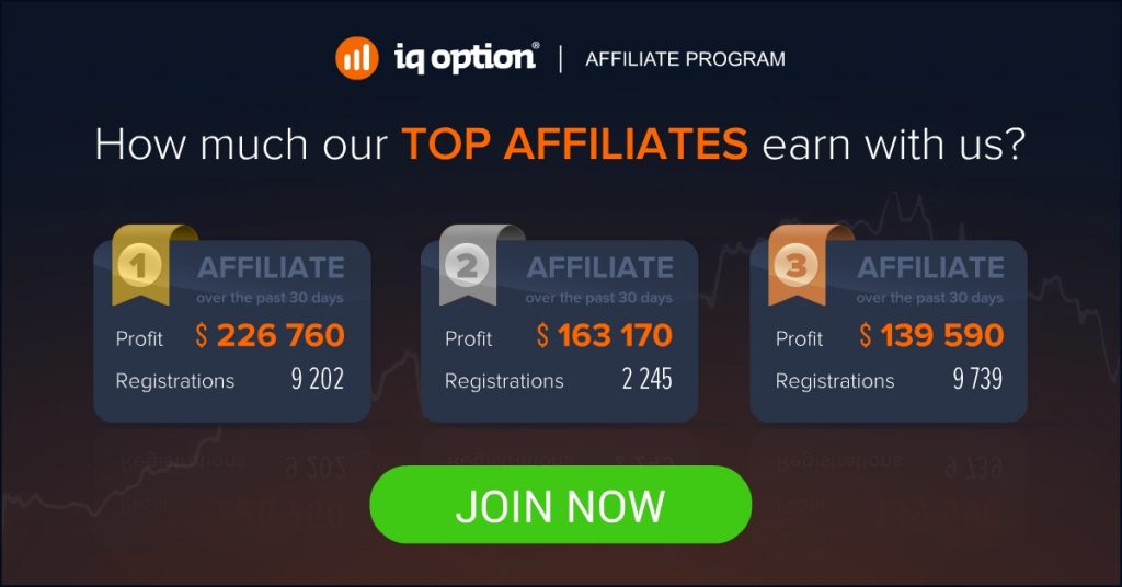 IQ Option affiliate profit