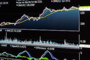 stocks technical analysis binary options